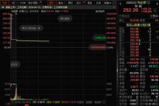 卡拉格谈西汉姆进球疑似出界：是否可以引入线上技术？